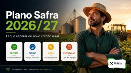 Plano Safra 2026/27: O Que Esperar e Como se Preparar