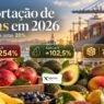 Exportação de frutas cresce 20% em receita e maçã dispara 254% em 2026